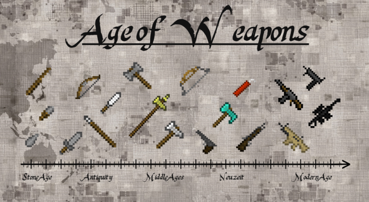 Мод Age of Weapons для Minecraft 1.12.2